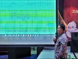 2 Rancangan Dapil Pemilu DPRD Provinsi Lampung 2024