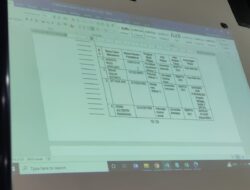 Mahasiswa UI Titipan Anggota DPR Muhammad Nur Purnamasidi Diulas Dalam Sidang Korupsi Unila