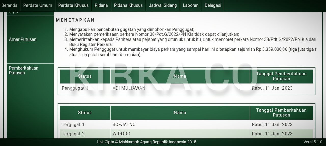 Gugatan Enam Sertifikat Lahan Desa Malangsari Dicabut