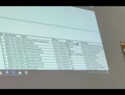 KPK Tampilkan Bukti Dugaan Titipan Mahasiswa Unila Dari Mantan Rektor UIN Raden Intan Lampung