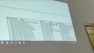 KPK Tampilkan Bukti Dugaan Titipan Mahasiswa Unila Dari Mantan Rektor UIN Raden Intan Lampung
