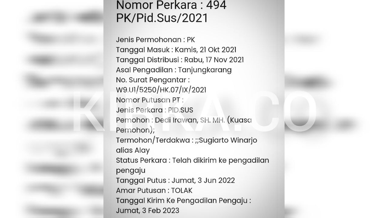 Mahkamah Agung Tolak Permohonan PK Alay