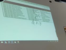 KPK Pamerkan Bukti Tambahan Terkait Titipan Mahasiswa Unila Dari Kadis Pendidikan Lampung Sulpakar