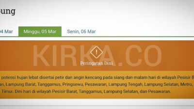 Waspada Peringatan Dini Cuaca Lampung Besok, Hujan Lebat Disertai Petir dan Angin Kencang