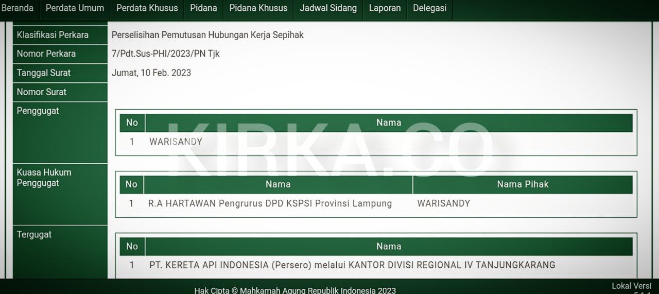 PT KAI Divre IV Tanjungkarang Digugat Eks Karyawan