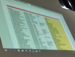 Sssst… Nama Mantan Wakajati Lampung Edyward Kaban Tertera di Barang Bukti Perkara Korupsi Unila