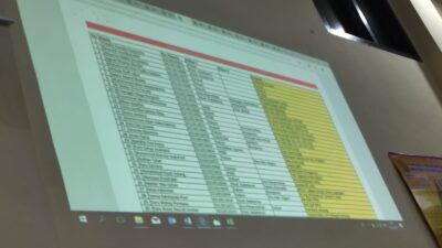 Mantan Wakajati Lampung Edyward Kaban