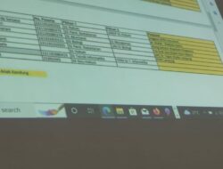 Wali Kota Metro Wahdi Siradjuddin dan Oknum Polri Terseret Pusaran Perkara Korupsi Unila