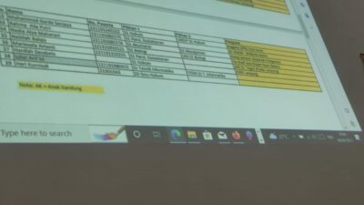 Wali Kota Metro Wahdi Siradjuddin dan Oknum Polri Terseret Pusaran Perkara Korupsi Unila