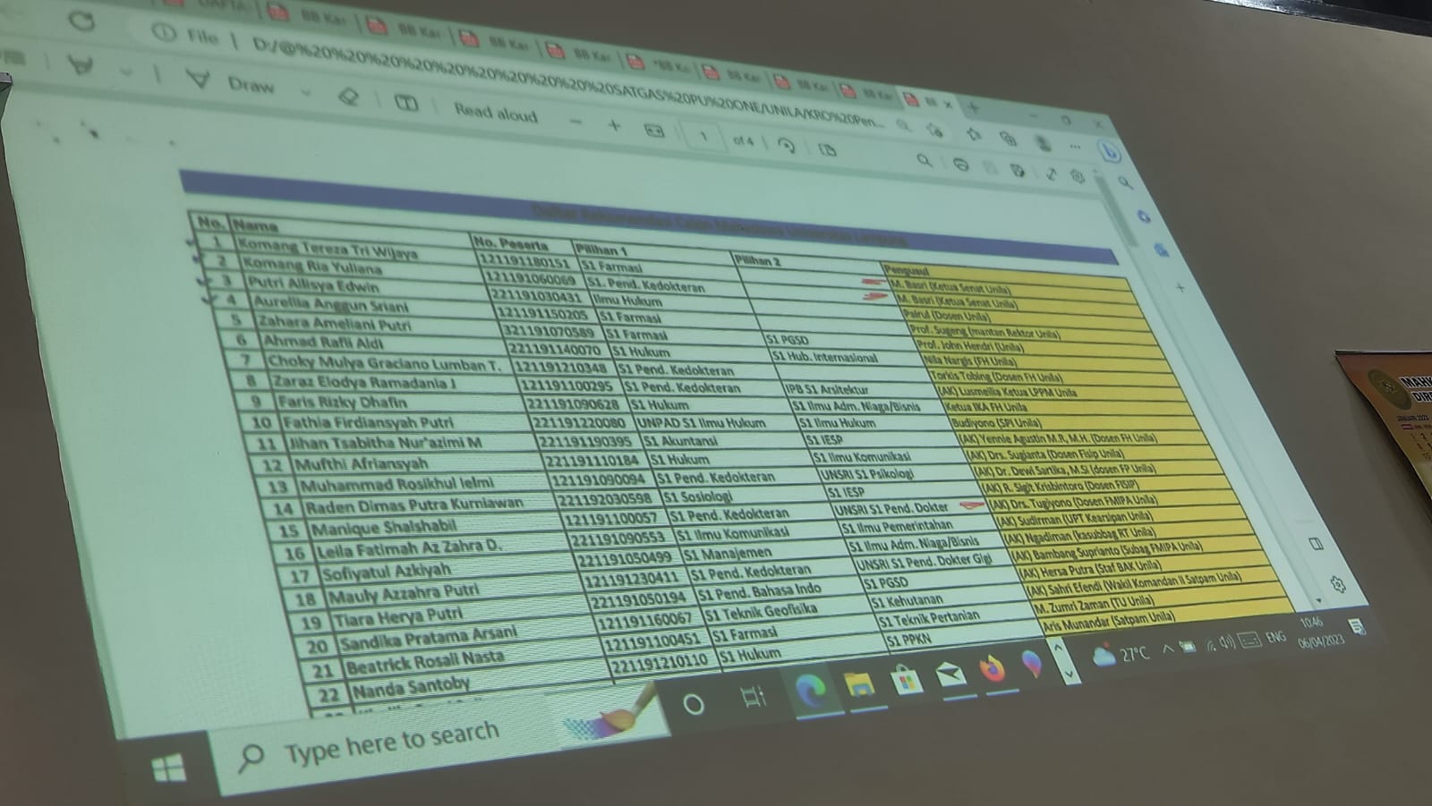 Penitipan Mahasiswa Unila