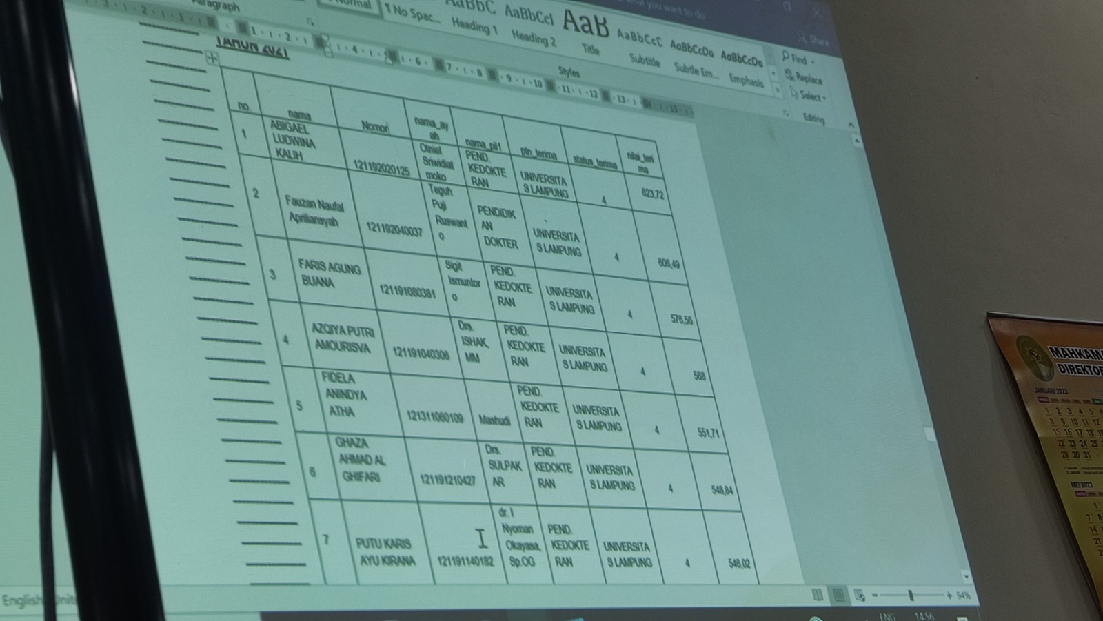Penitipan Anak Kandung Kadis Pendidikan Lampung Sulpakar
