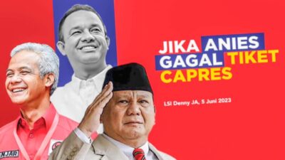 Prabowo Menang Jika Pilpres 2024 Tanpa Anies