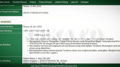 Pengadilan Tinggi Kuatkan Putusan PN di Perkara Korupsi Akmal Fatoni