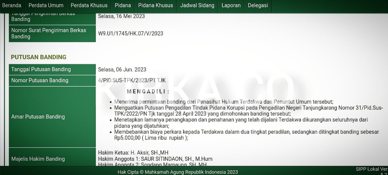 Pengadilan Tinggi Kuatkan Putusan PN di Perkara Korupsi Akmal Fatoni