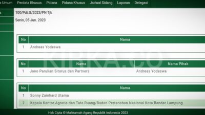 Andreas Yodeswa Gugat Sonny Zainhard Utama