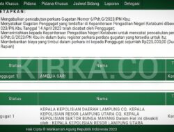 Gugatan Terhadap Kapolres Lampung Utara Dicabut