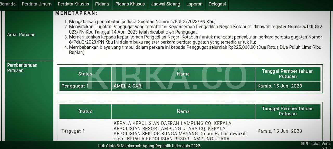 Gugatan Terhadap Kapolres Lampung Utara Dicabut