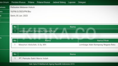 PT PSMI Digugat Lembaga Adat ke Pengadilan