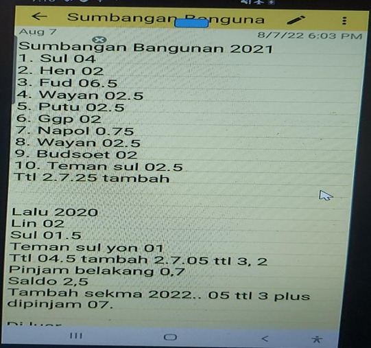 Pertimbangan Hakim