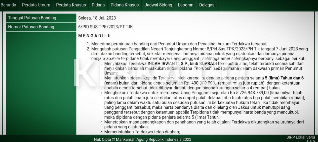 Indah Irwanti Divonis 5 Tahun