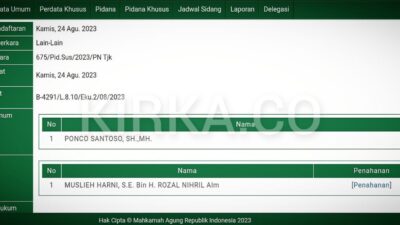 PN Tanjungkarang Segera Sidang Perkara Hak Cipta Mars Partai Berkarya