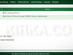 Keberatan Atas Ganti Rugi, 58 Warga Gugat BPN Lampung Timur