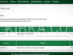 Praperadilan Terhadap Polres Lampung Tengah Ditolak