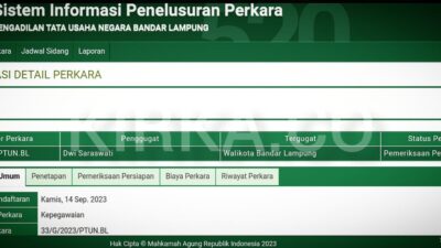 Walikota Bandarlampung Digugat ke Pengadilan