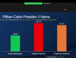 Ipsos Beberkan Hasil Survei Elektabilitas Tiga Calon Presiden 2024