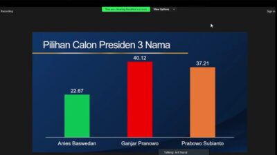 Tiga Calon Presiden 2024