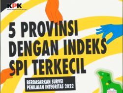 Lampung Kategori Provinsi dengan Nilai SPI Terendah Tahun 2022