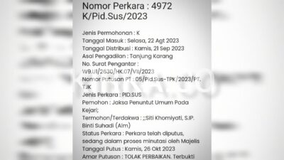 MA Tolak Perbaikan Vonis Korupsi Dana PKH Bandarlampung, Atas Nama Siti Khomiyati