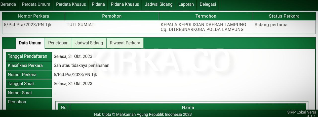 Ditresnarkoba Polda Lampung Dipraperadilankan ke Pengadilan.
