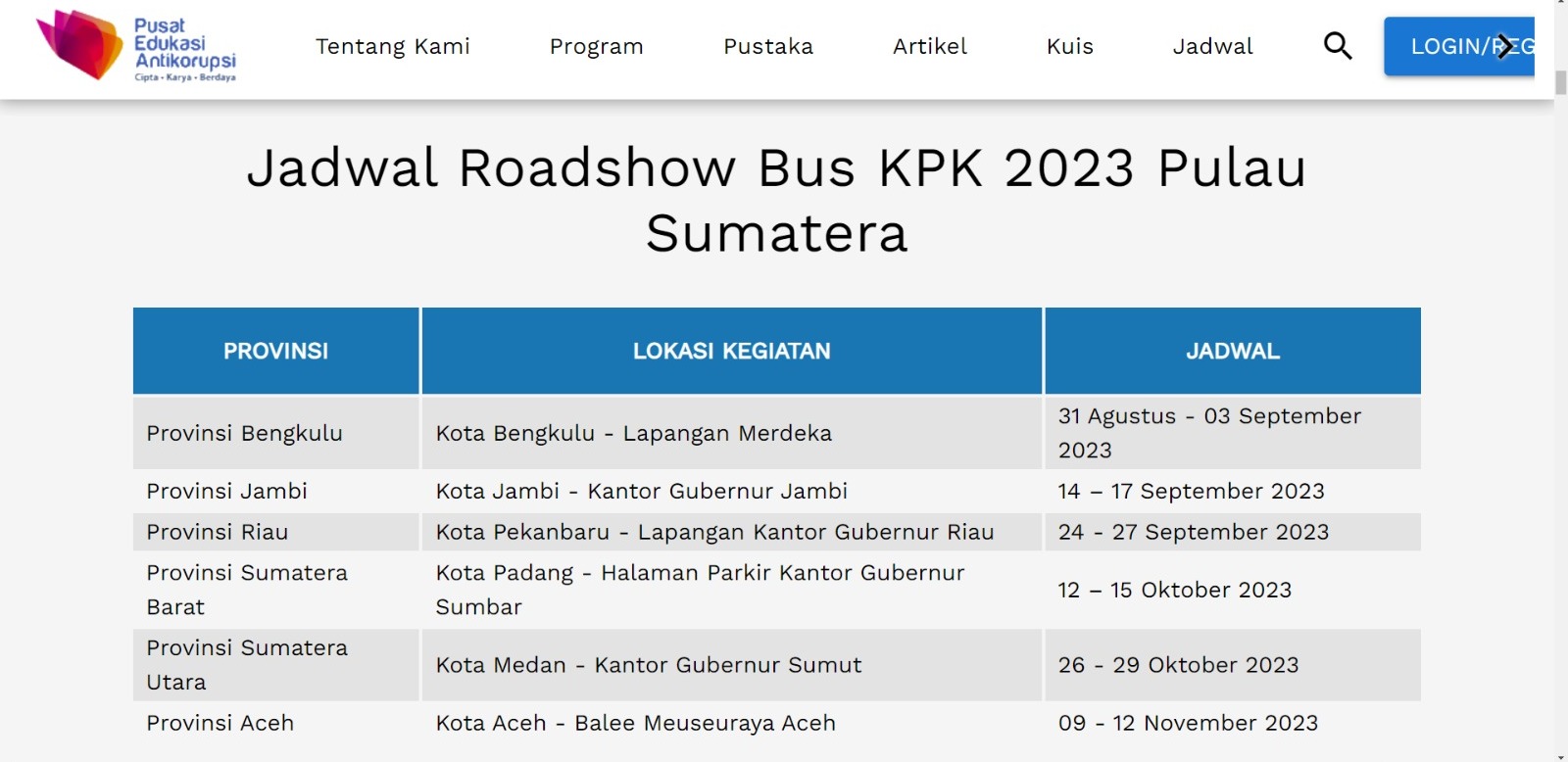MAKI Buktikan Alasan Firli