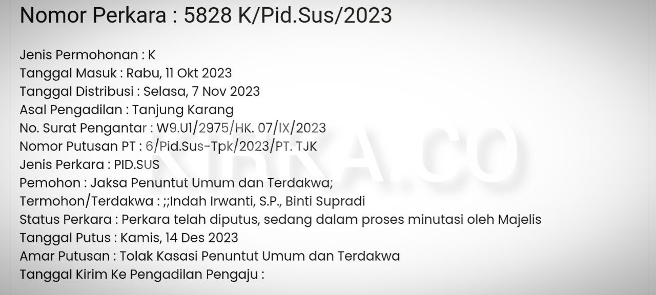 MA Tolak Kasasi di Perkara Korupsi Indah Irwanti
