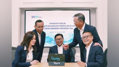Laba Bersih Bank Mandiri Tahun 2023