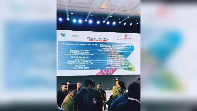 Trade Expo Indonesia Tahun 2024