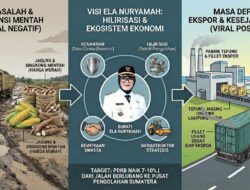 Ela Nuryamah: Hilirisasi Jagung-Udang Lampung Timur, dari Jalan Viral ke Ekspor Miliaran 