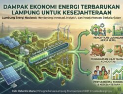 Dampak Ekonomi Energi Terbarukan Lampung untuk Kesejahteraan