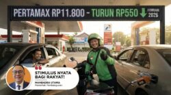 Turun Rp550! Simak Dampak Penurunan Harga BBM Februari 2026 bagi Kantong Anda