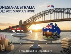 Indonesia Defisit Dagang dengan Australia? Tunggu Dulu, 2026 Bisa Balik Jadi Surplus Besar!