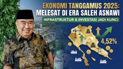 Proyeksi Ekonomi Tanggamus 2025: Apakah "Tangan Dingin" Saleh Asnawi Benar-Benar Mengubah Nasib Rakyat?