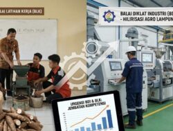 Mengatasi Mismatch SDM di Lampung: Urgensi BDI dan BLK untuk Hilirisasi Agro