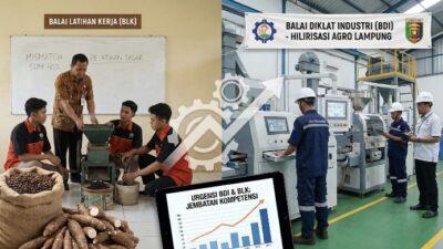 Mengatasi Mismatch SDM di Lampung: Urgensi BDI dan BLK untuk Hilirisasi Agro