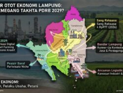 Menakar Otot Ekonomi Lampung, Siapa Pemegang Takhta PDRB 2029?