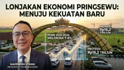 Strategi PDRB Kabupaten Pringsewu: Menakar Lonjakan Ekonomi dan Tantangan Keberlanjutan