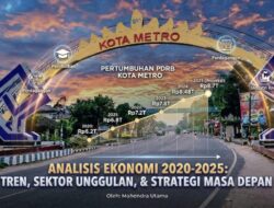 Analisis PDRB Kota Metro 2020-2025: Tren, Sektor Unggulan, dan Strategi Pembangunan Masa Depan