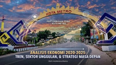Analisis PDRB Kota Metro 2020-2025: Tren, Sektor Unggulan, dan Strategi Pembangunan Masa Depan
