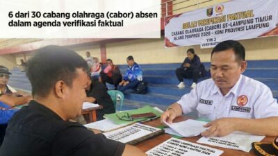 Bak Ayam Kehilangan Induk, Cabor Lampung Timur Berjuang Sendiri di Tengah Kemelut KONI