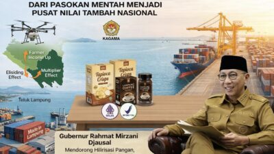 Strategi Hilirisasi Rahmat Mirzani Djausal: Mengubah Wajah Ekonomi Lampung 2026